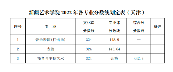 北京壹加壹卓越畫室