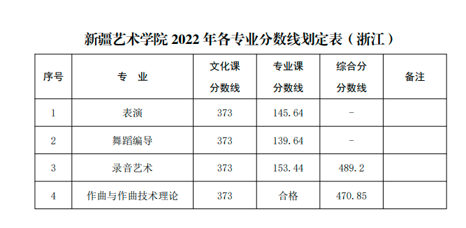 北京壹加壹卓越畫室