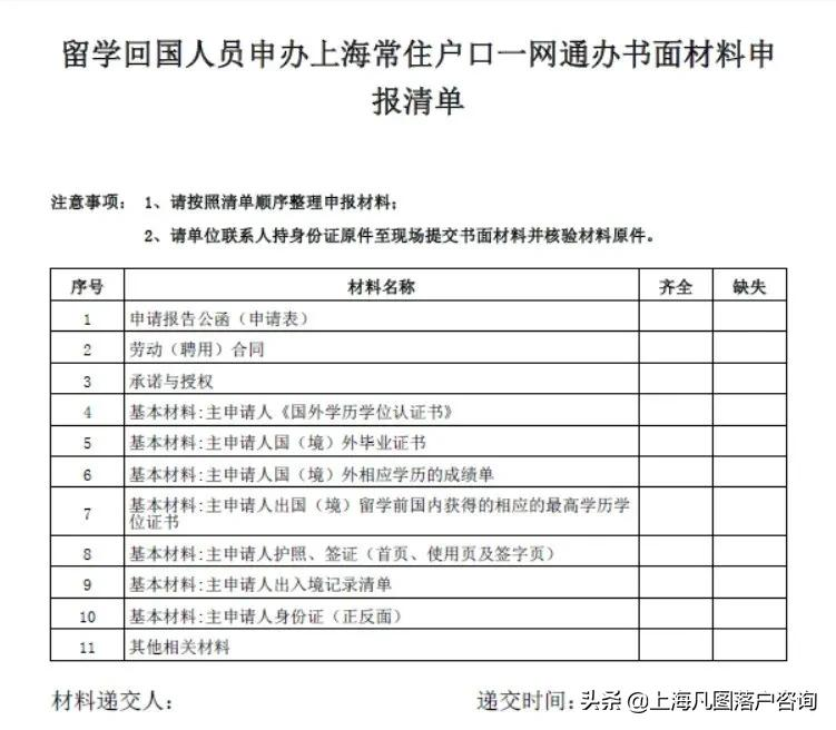 留學(xué)生落戶上海需要什么材料，上海落戶提交材料