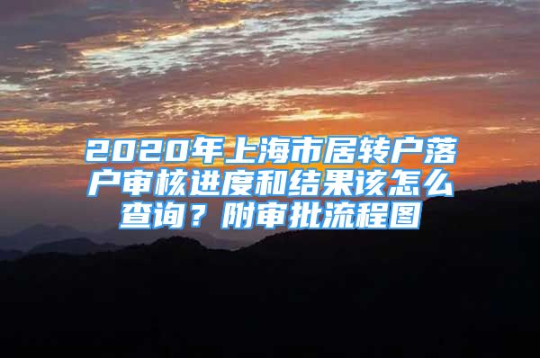 2020年上海市居轉(zhuǎn)戶落戶審核進(jìn)度和結(jié)果該怎么查詢？附審批流程圖