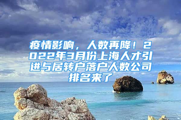 疫情影響，人數(shù)再降！2022年3月份上海人才引進(jìn)與居轉(zhuǎn)戶落戶人數(shù)公司排名來(lái)了