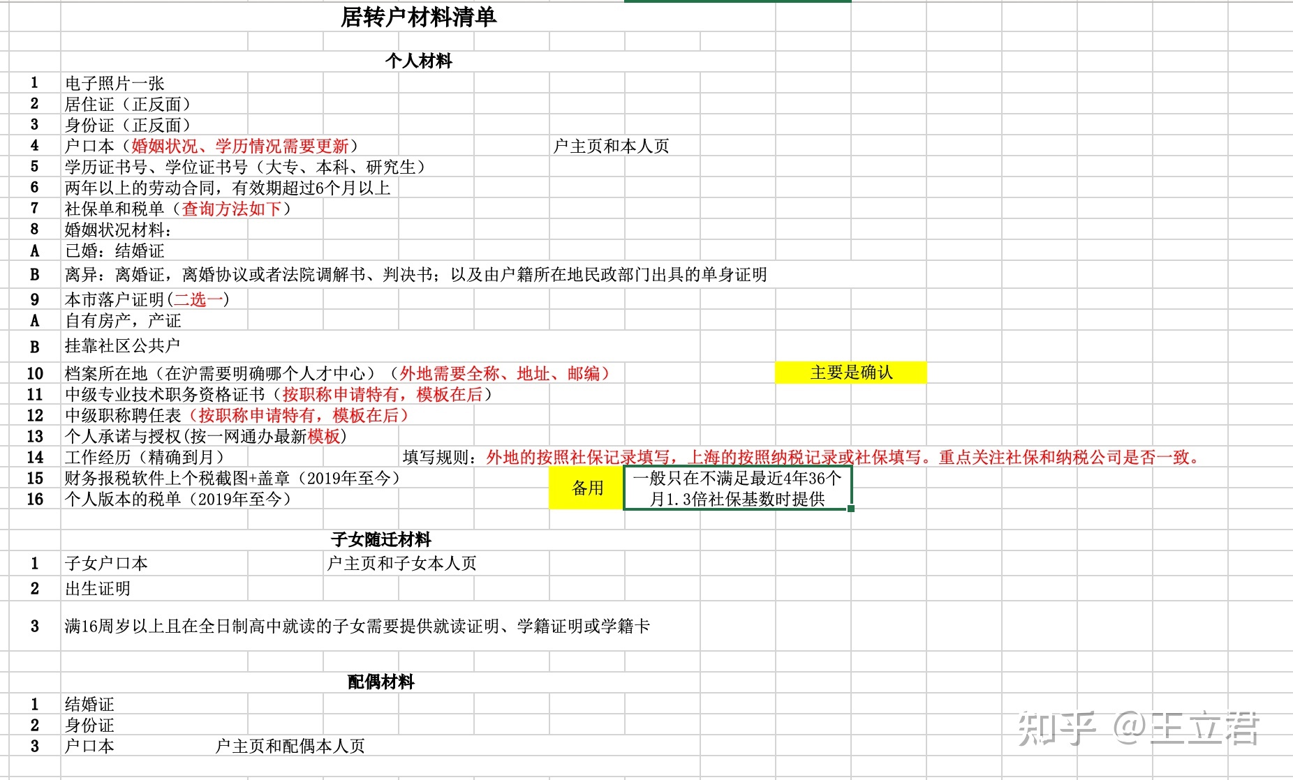 2022年上海居轉(zhuǎn)戶(hù)記錄（已辦結(jié)拿到戶(hù)口本）