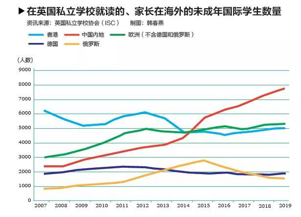 輾轉(zhuǎn)四個(gè)國(guó)家六個(gè)機(jī)場(chǎng) 留學(xué)生只為逃離英國(guó)