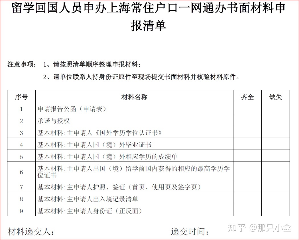 上海留學(xué)生落戶問題匯總及新政解析