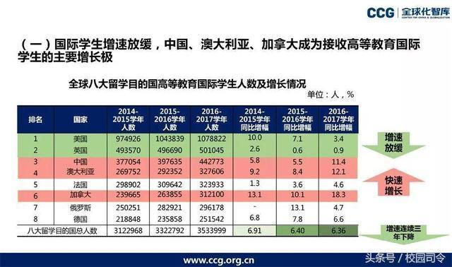 就業(yè)市場花樣歧視：海歸、學(xué)生干部和星座竟然也遭歧視