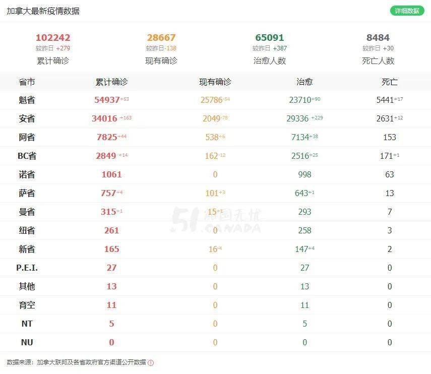 中國教育部最新表態(tài)！為歸國留學(xué)生提供支持！優(yōu)惠政策延續(xù)，最高資助500萬！