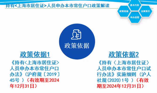 上海居轉(zhuǎn)戶資訊超生二胎上海落戶 辦居轉(zhuǎn)常有違反計劃生育問題