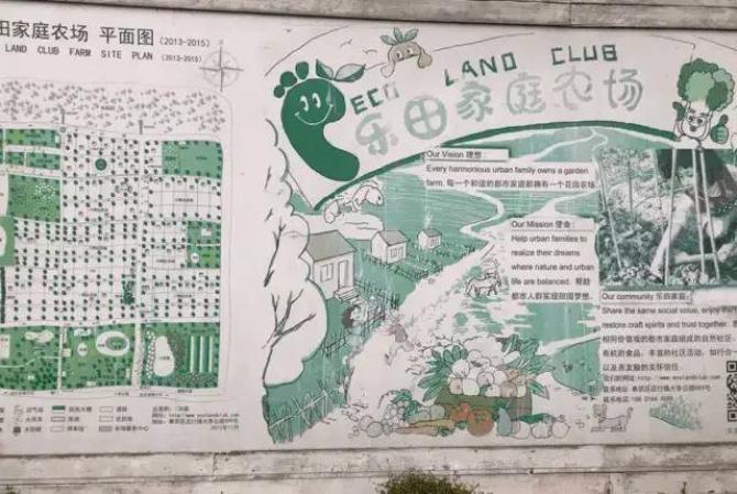 樂田市民家庭農(nóng)場(chǎng)，德國(guó)海歸博士送給女兒的禮物