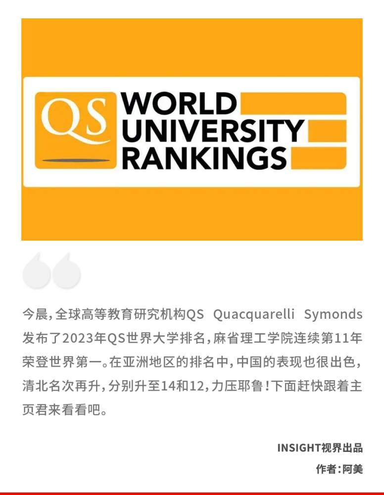 清北力壓耶魯！2023年QS世界大學(xué)排名重磅出爐，Top50畢業(yè)生直接落戶上海……