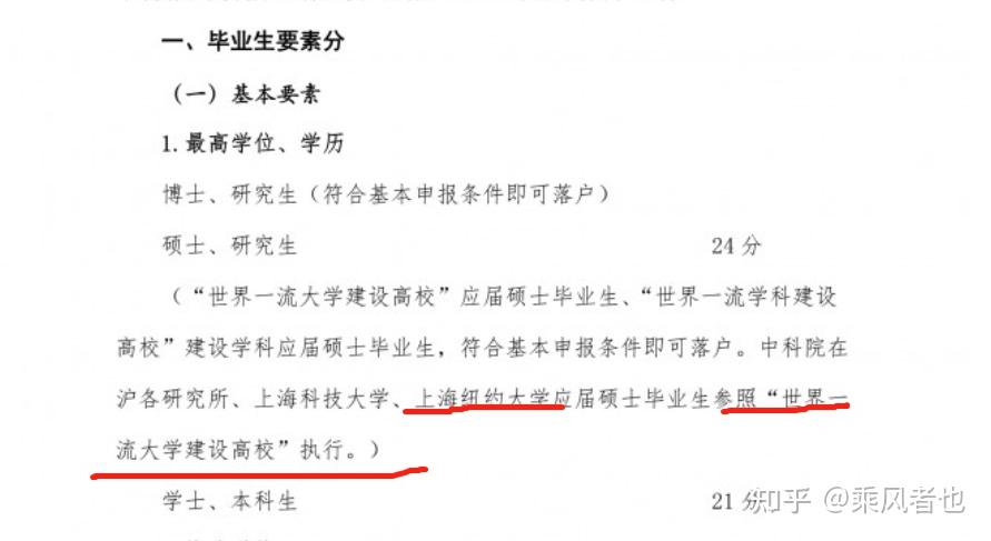 今年畢業(yè)的上海紐約大學(xué)碩士生到底能不能直接落戶上海啊 ？