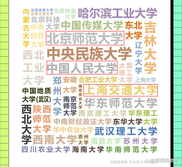 人大、上交等985高校本科生去央民讀新傳的非全日制碩士，值得嗎