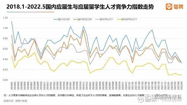 留學(xué)生落戶上海「初審被退回」常見原因盤點(diǎn)！