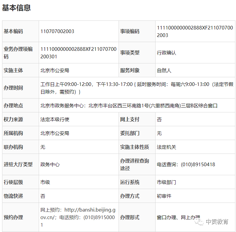 留學(xué)生回國落戶的具體流程