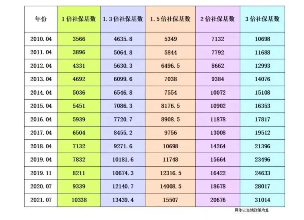 在疫情期間，留學(xué)生們?nèi)绾螒?yīng)對(duì)才能順利落戶上海？