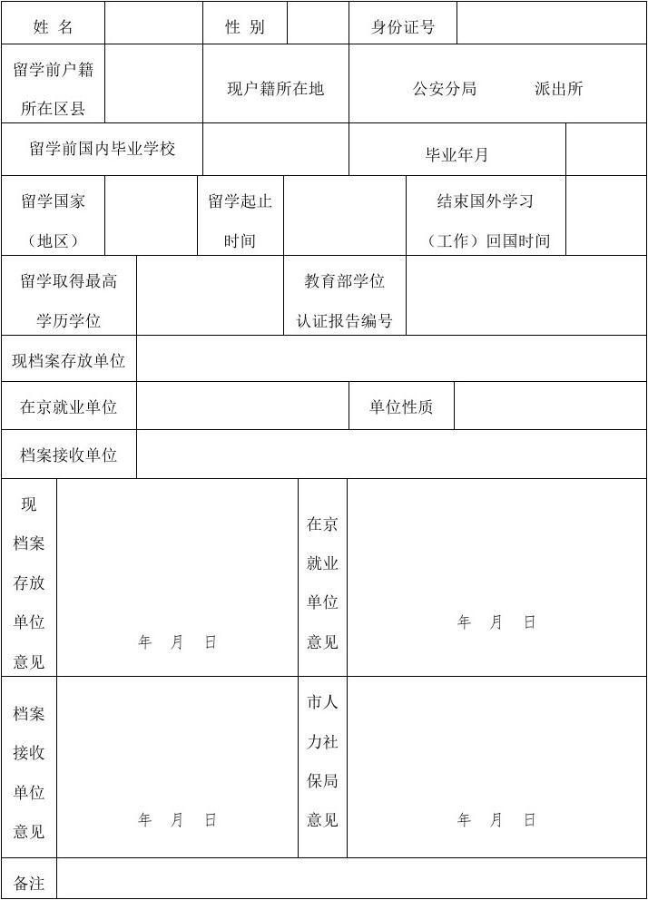 留學人員回國檔案派遣社保辦理and吐槽?。。V大留學生們拿去不謝，都是血淚啊～