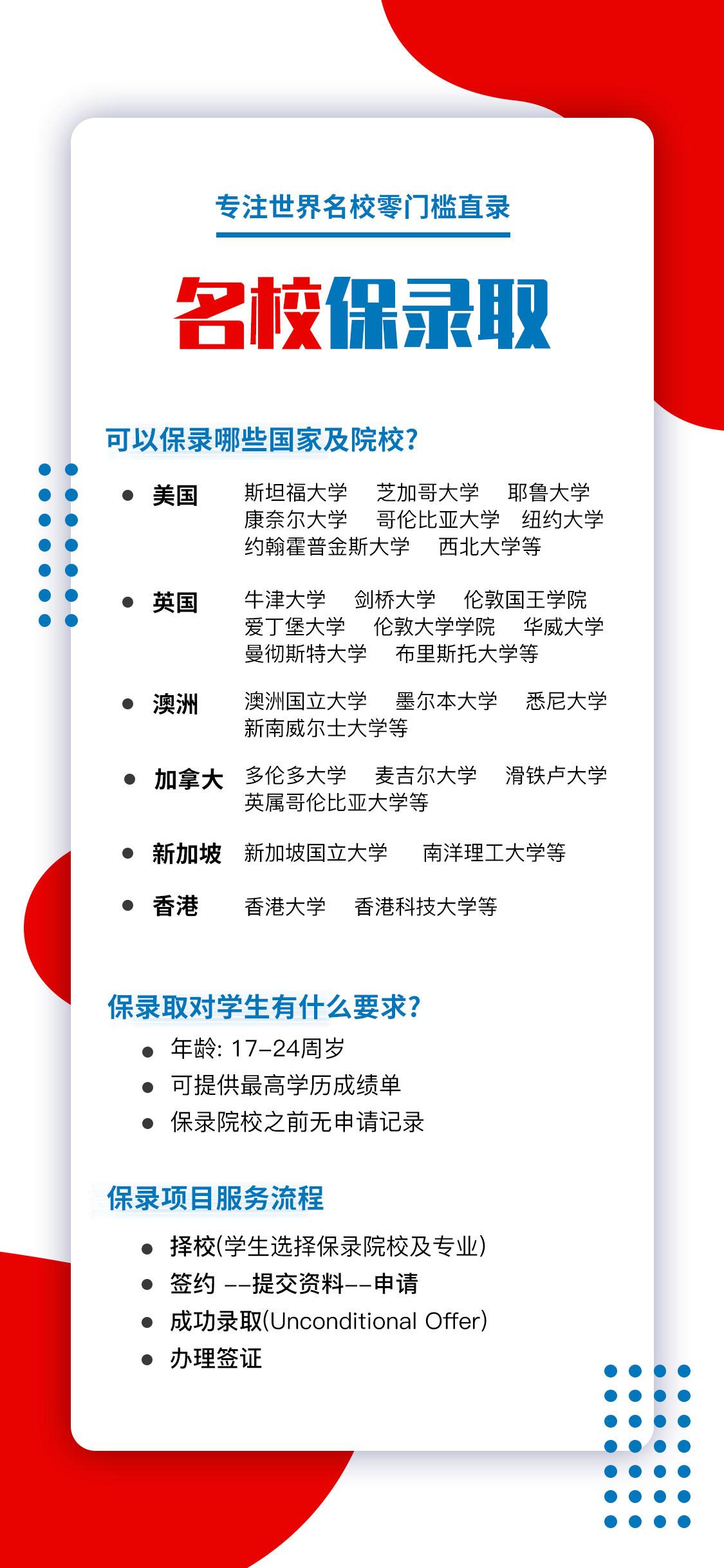 商科本科，研究生想去美國讀計算機碩士，可以的嗎？