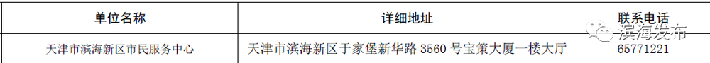 重磅！大學(xué)生到濱海新區(qū)直接落戶，本科每月補(bǔ)貼1000元