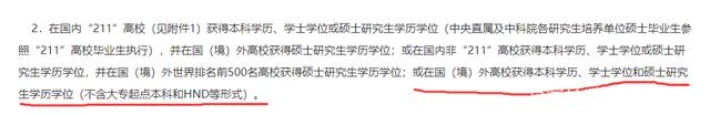 最全教程：大專起點、HND、聯(lián)合辦學(xué)的留學(xué)生如何落戶上海？