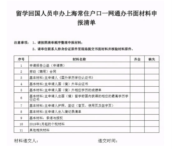 2020-2025年留學(xué)生落戶上海全攻略分享