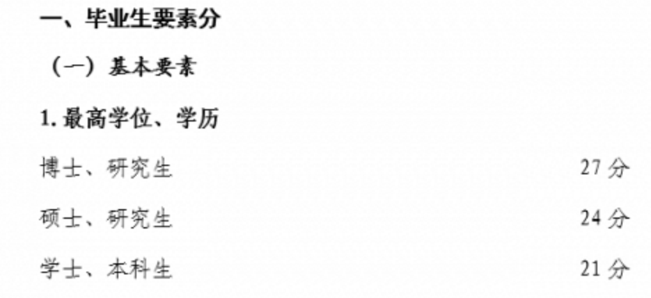 所有985應(yīng)屆碩士以及在滬985應(yīng)屆本科可直接落戶上海