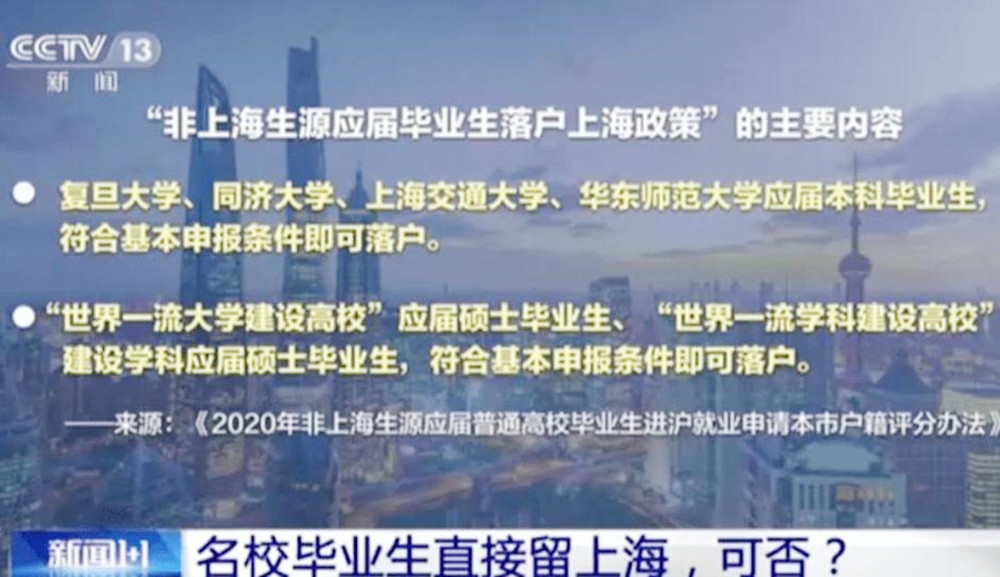 魔都上海落戶政策放寬，六所高校本科生畢業(yè)可落戶